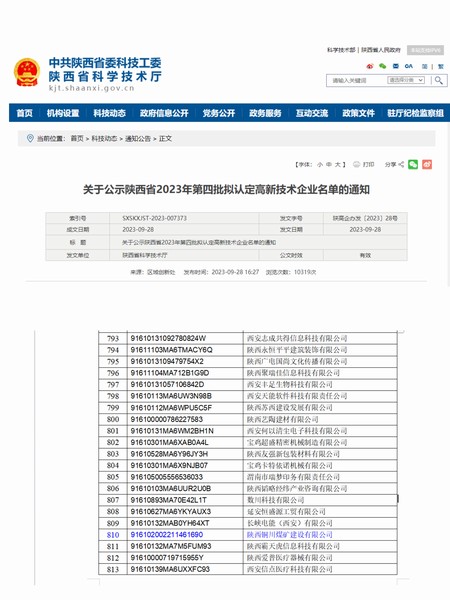 陜煤建設銅煤公司順利通過高新技術(shù)企業(yè)認定